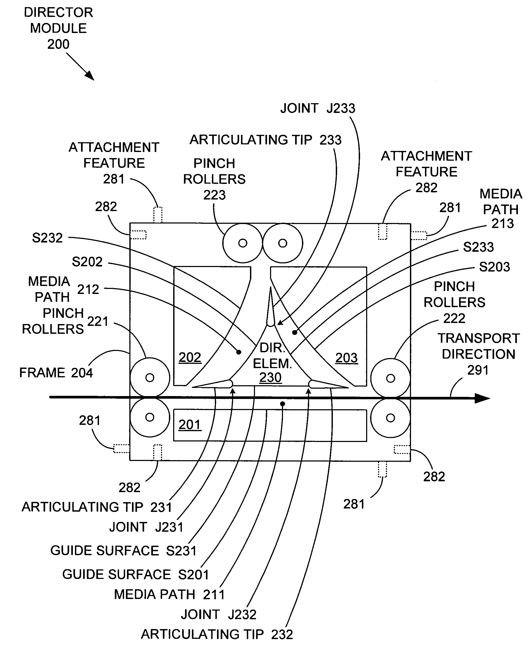 Flexible director paper path module