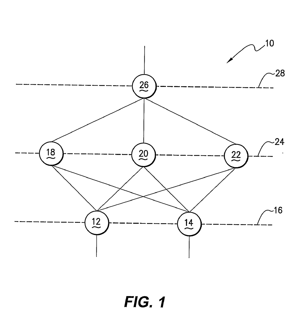 Neural network, computer readable medium, and methods including a method for training a neural network