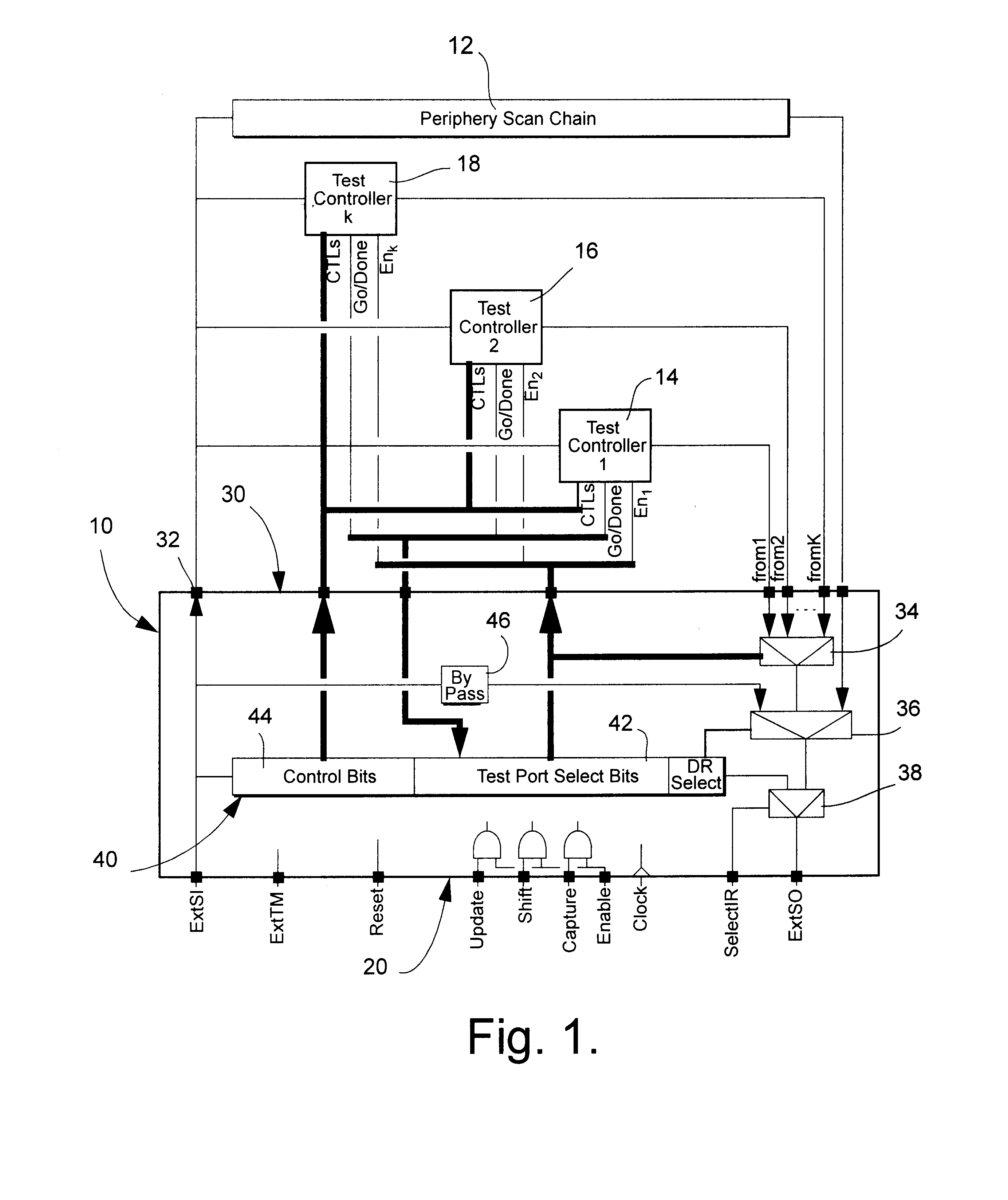 Test access circuit and method of accessing embedded test controllers in integrated circuit modules