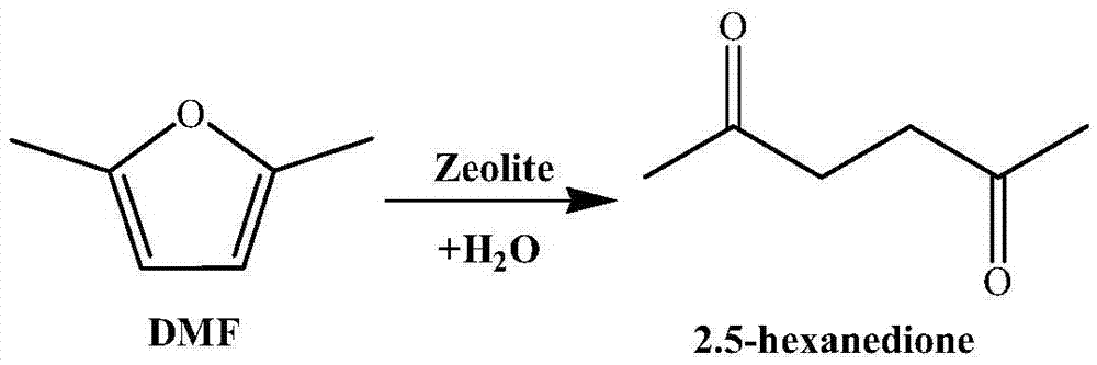 Method for preparing 2,5-hexanedione under catalysis of solid acid