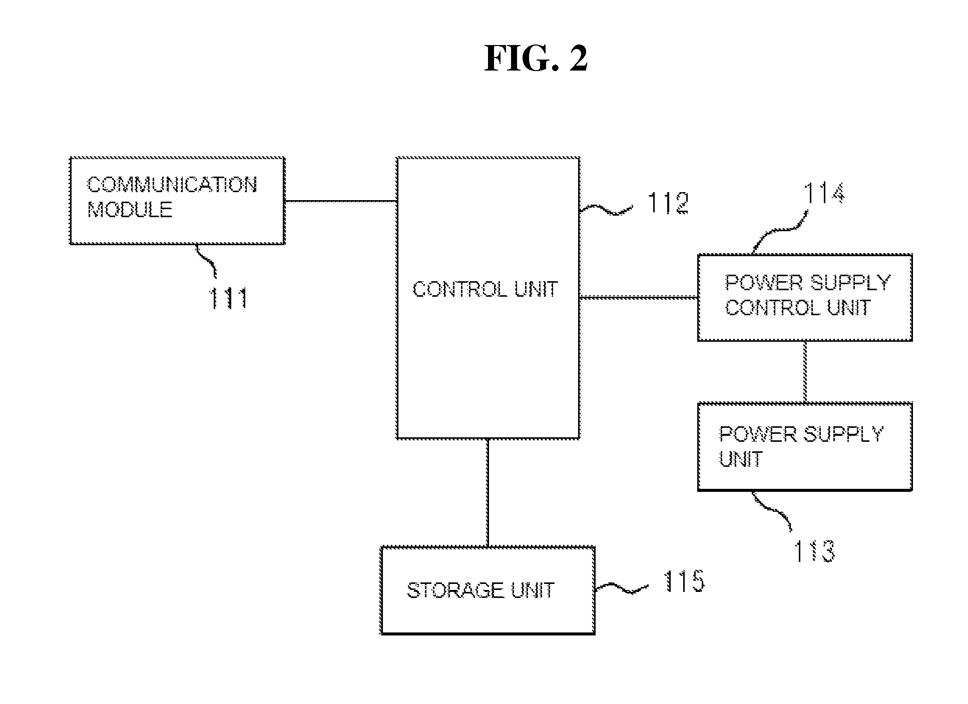 Location management system