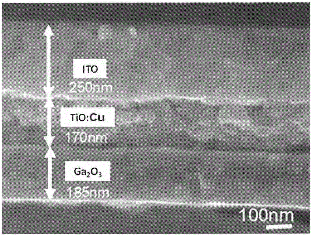 Multi-resistance-state double-layer film resistance random access memory and manufacturing method therefor