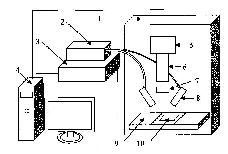 Method and device for detecting stored-grain insects based on near infrared super-spectral imaging technology
