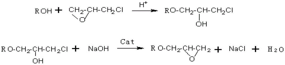 Synthetic method of butyl glycidyl ether