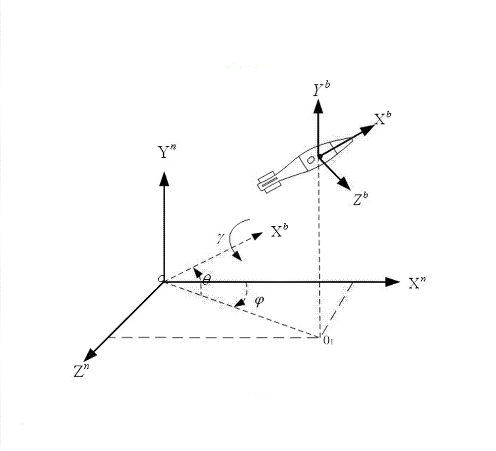Method for measuring initial attitude of high-speed rotating projectile body at muzzle