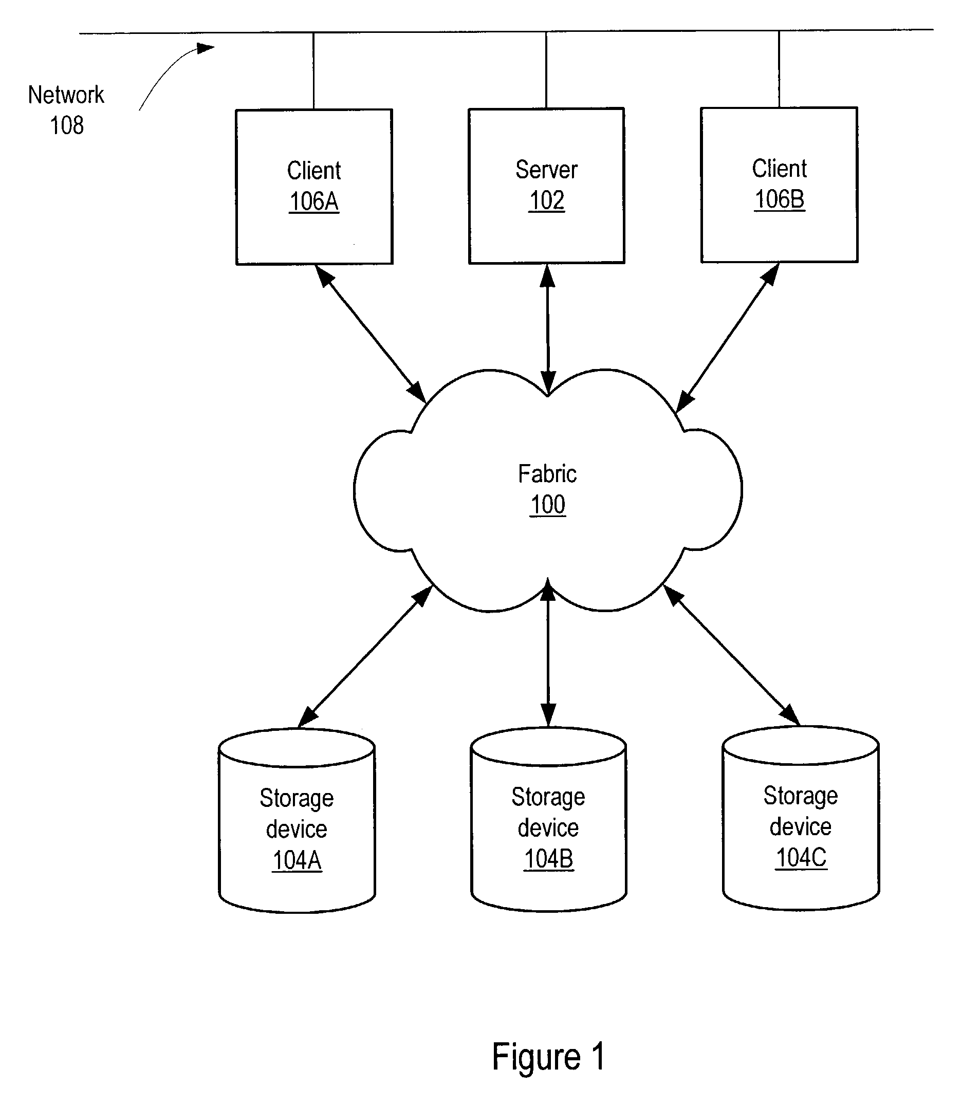 System and method for partitioning a file system for enhanced availability and scalability