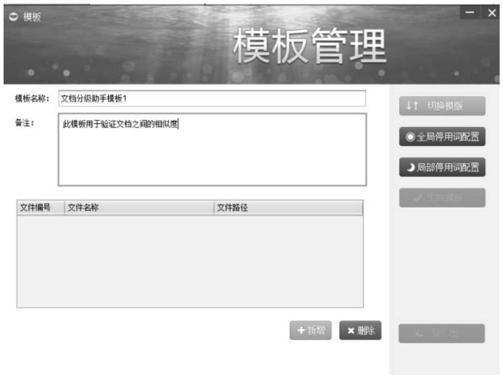 Classification and Grading System of Electronic Official Documents Based on Template