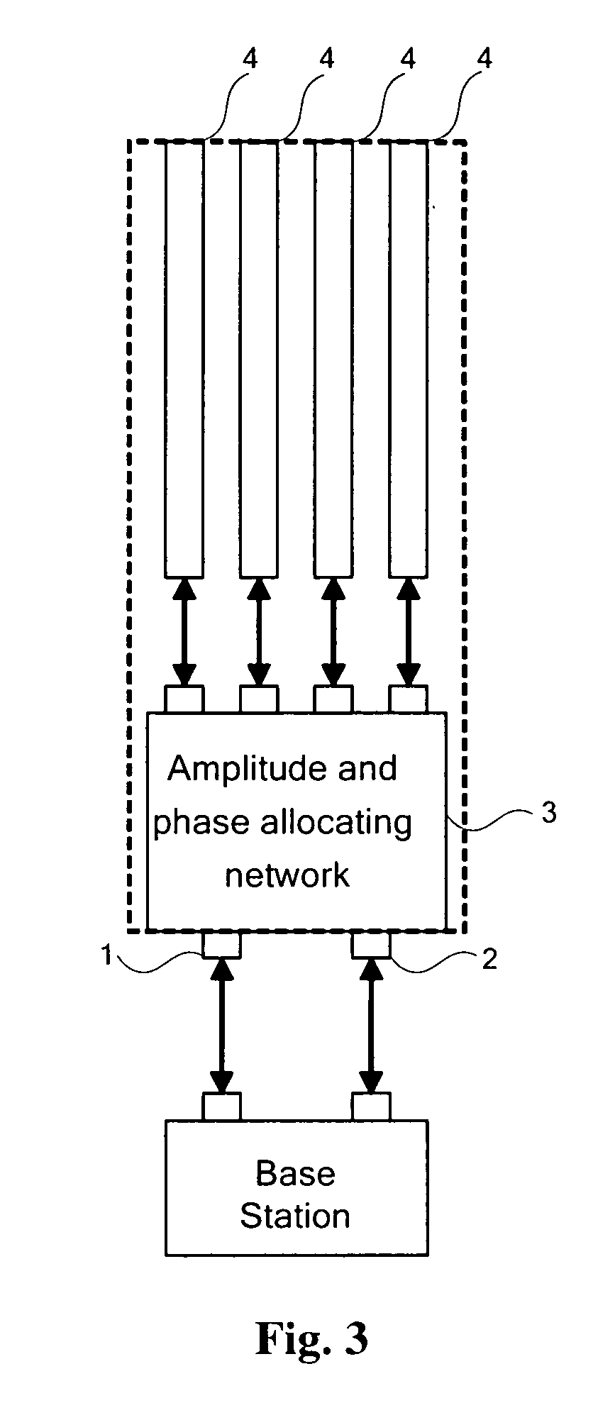 Antenna device, wireless cellular network and method of capacity expansion