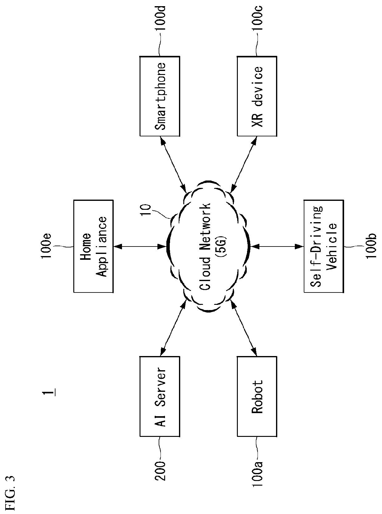 Method for performing channel estimation in wireless communication system and apparatus therefor