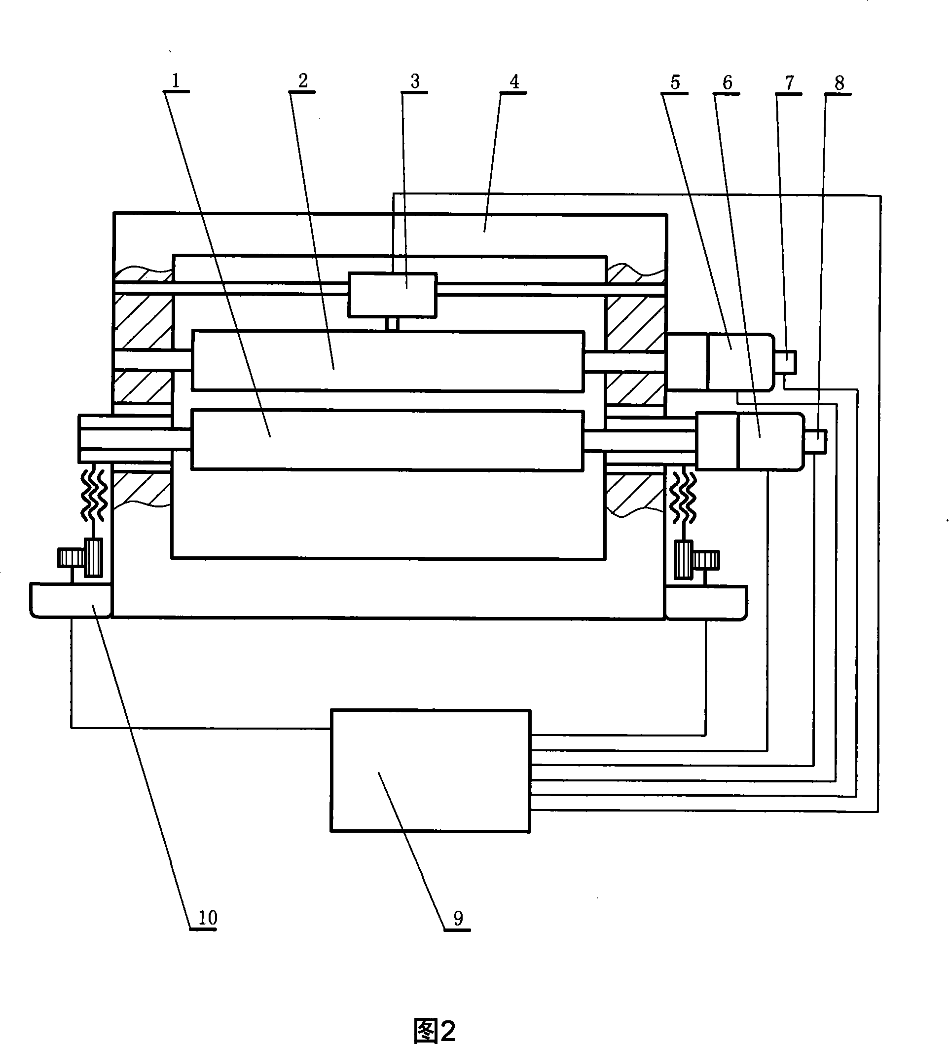 Method and device for making consistence of anvil-roller and knife roller linear velocity