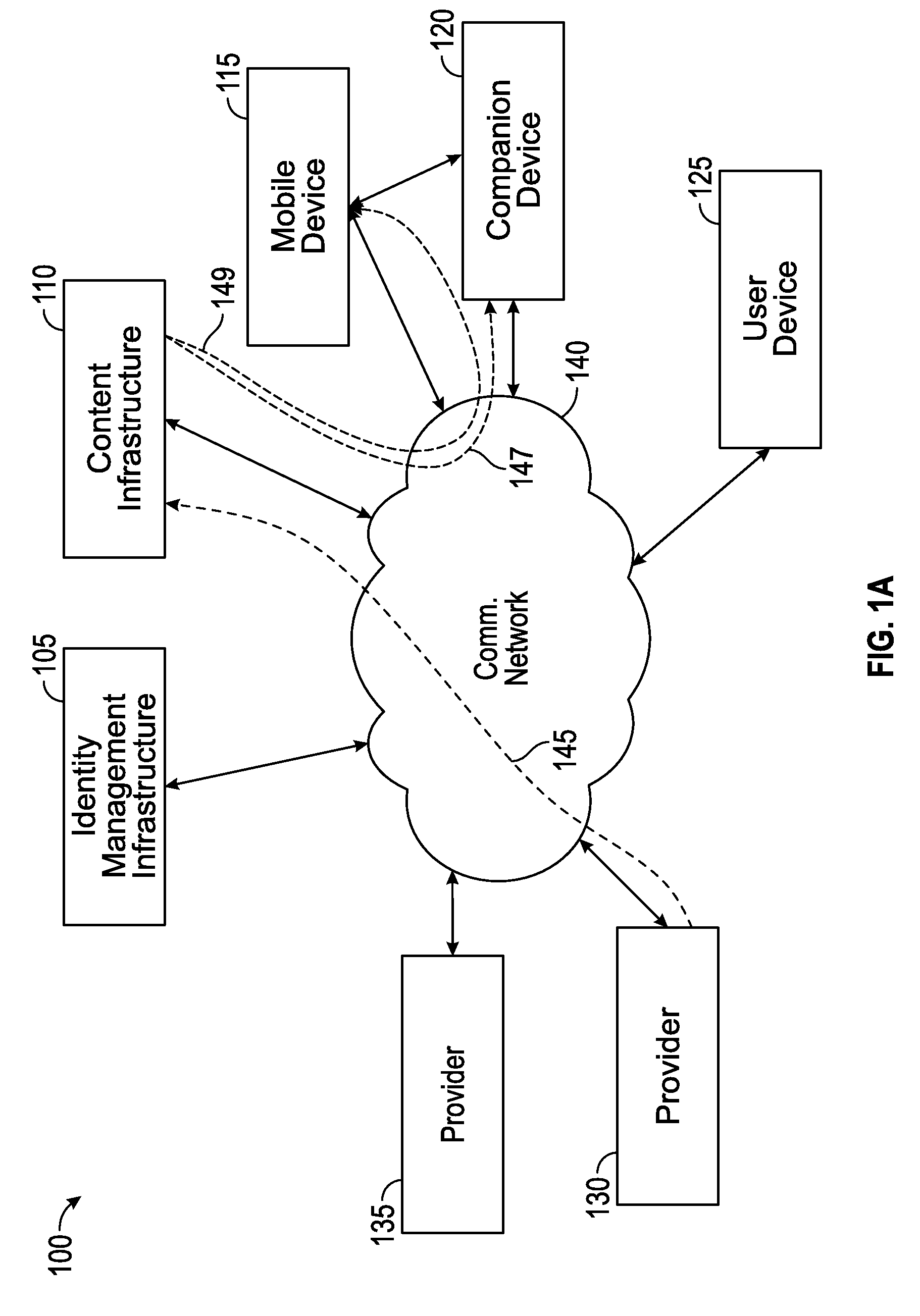 Unified message delivery between portable electronic devices