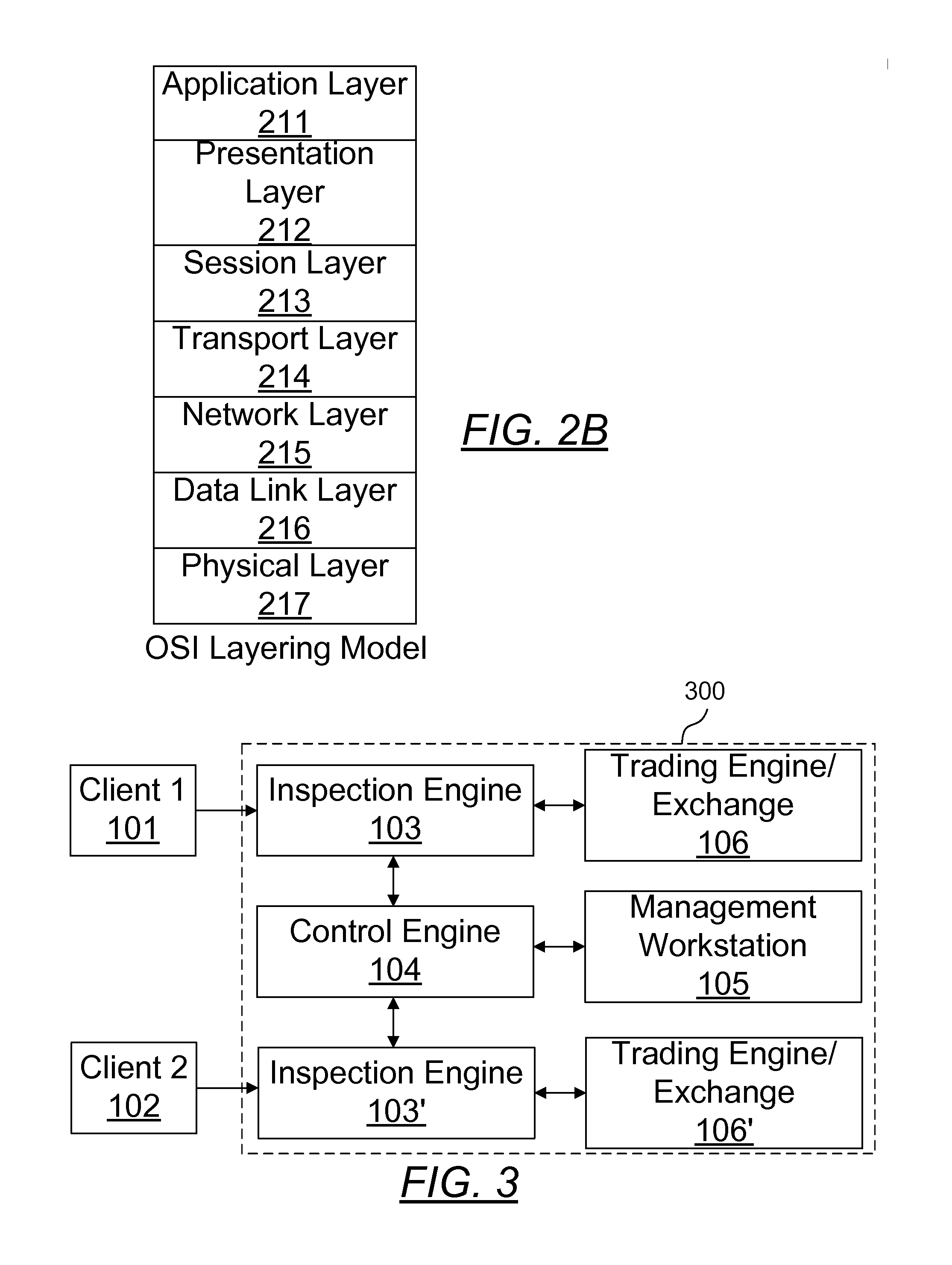 Risk management system and method for monitoring and controlling of messages in a trading system