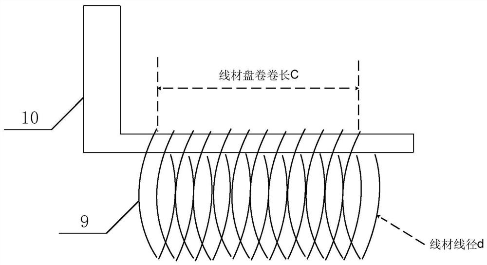 Surface treatment device and control method for wire coil