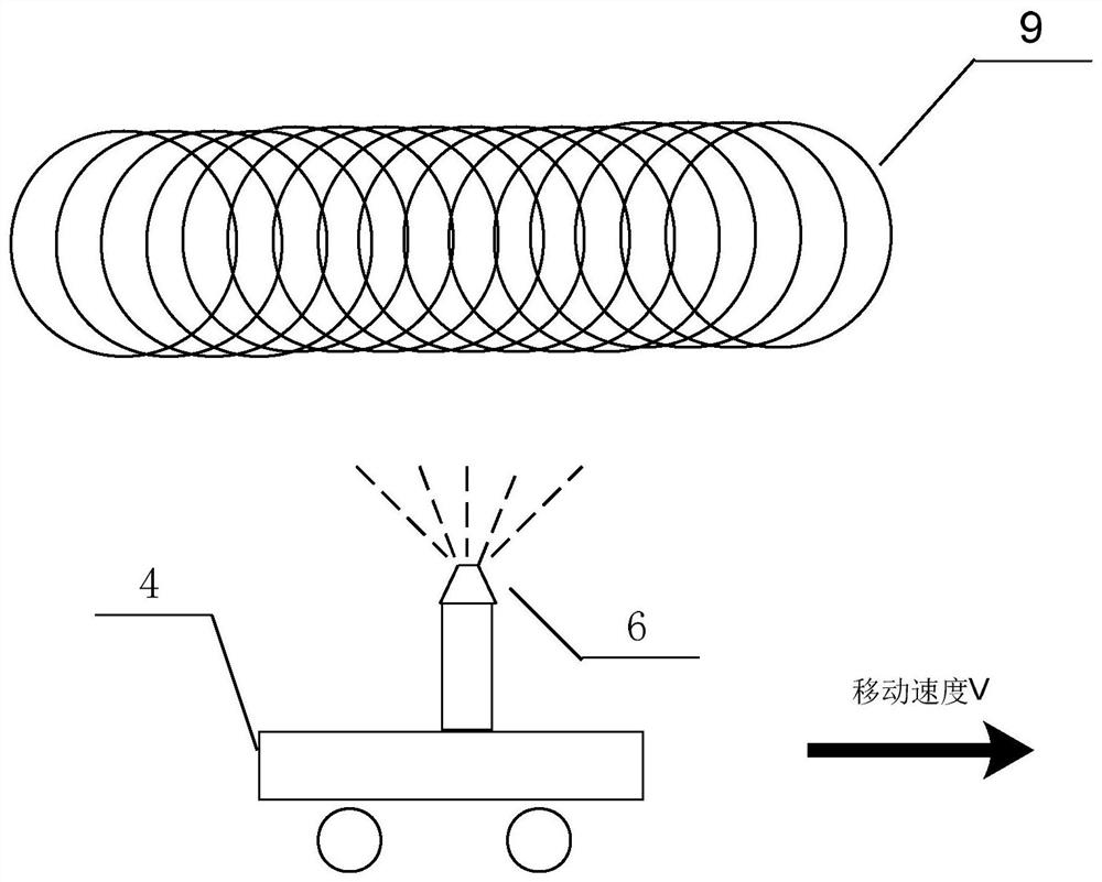 Surface treatment device and control method for wire coil