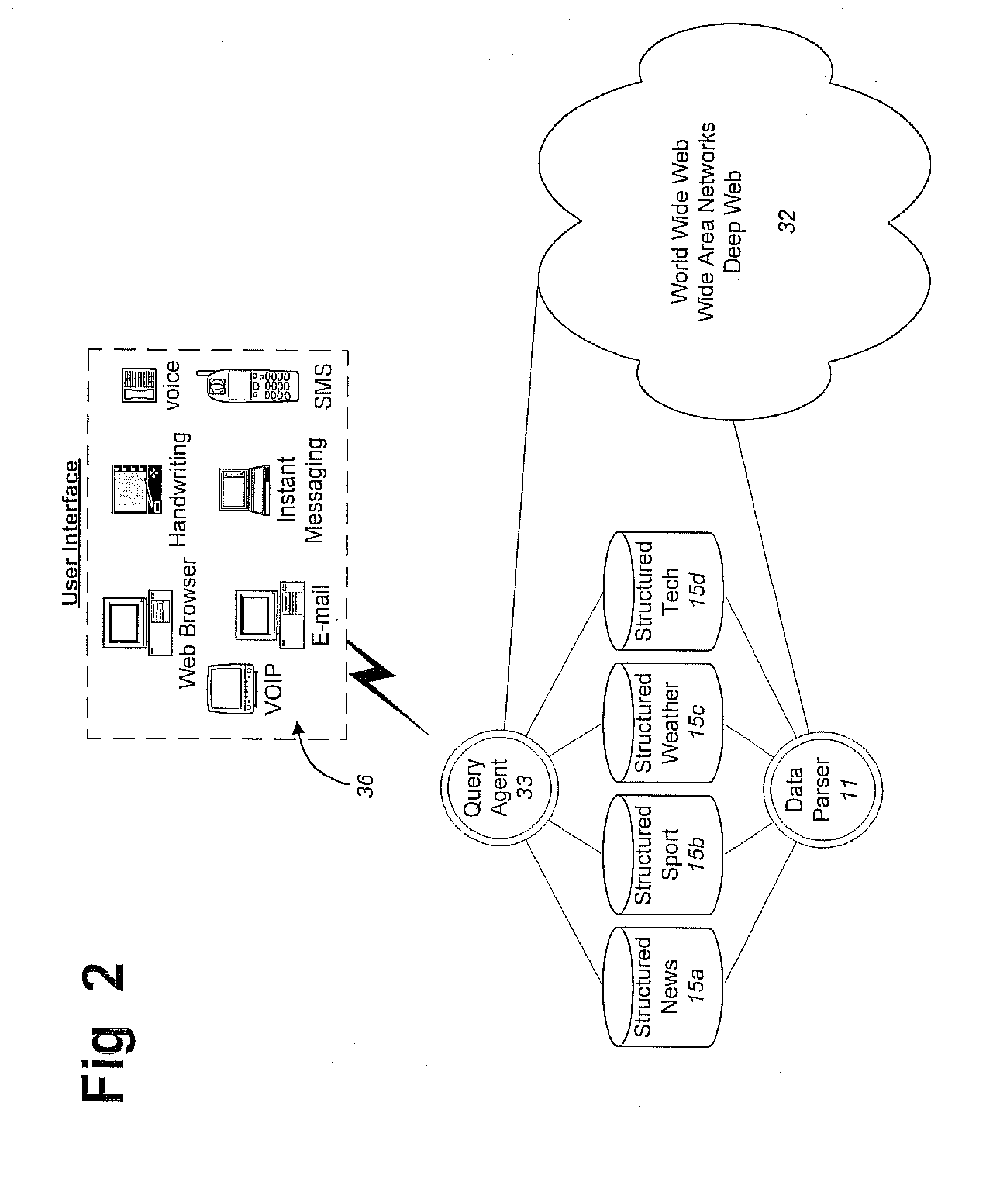 Method and system for identifying sentence boundaries