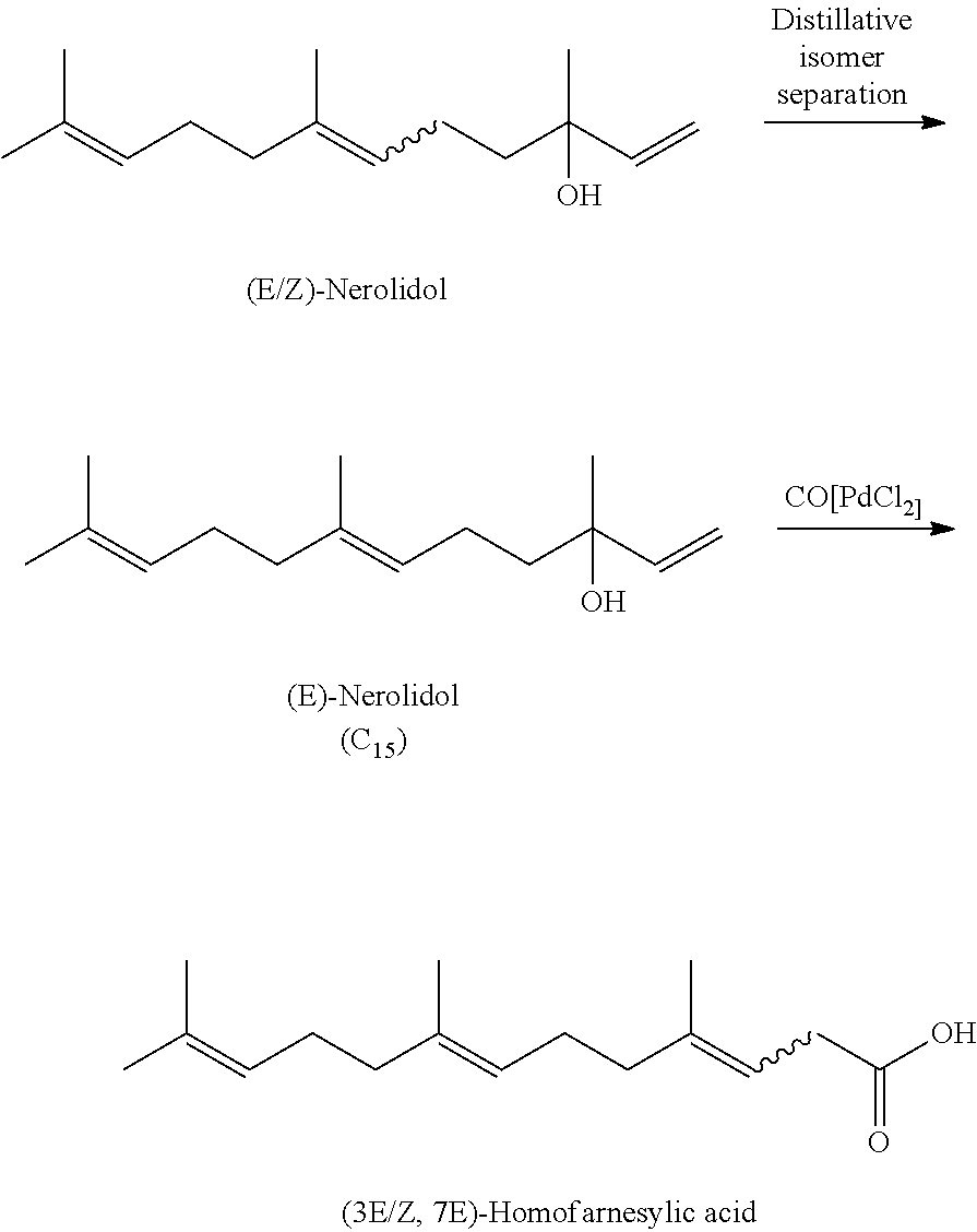 Process for the Preparation of (3E, 7E)-Homofarnesol