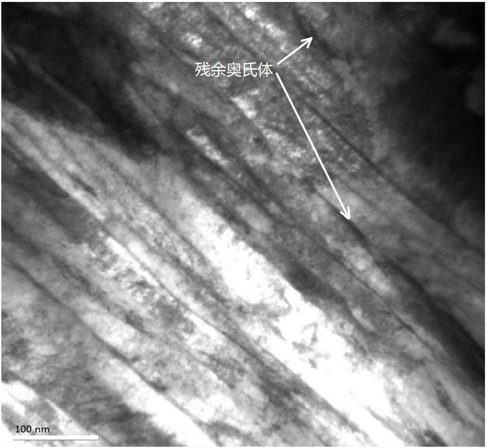 Method for manufacturing steel rail through nano bainite material containing rare earth La element and steel rail