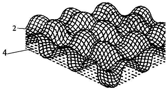 Composite structure for protecting soil body temperature and application method thereof