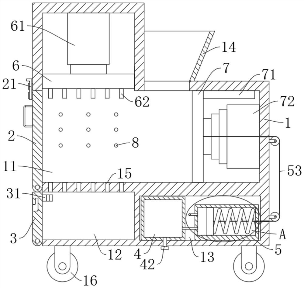 Domestic garbage compression treatment equipment