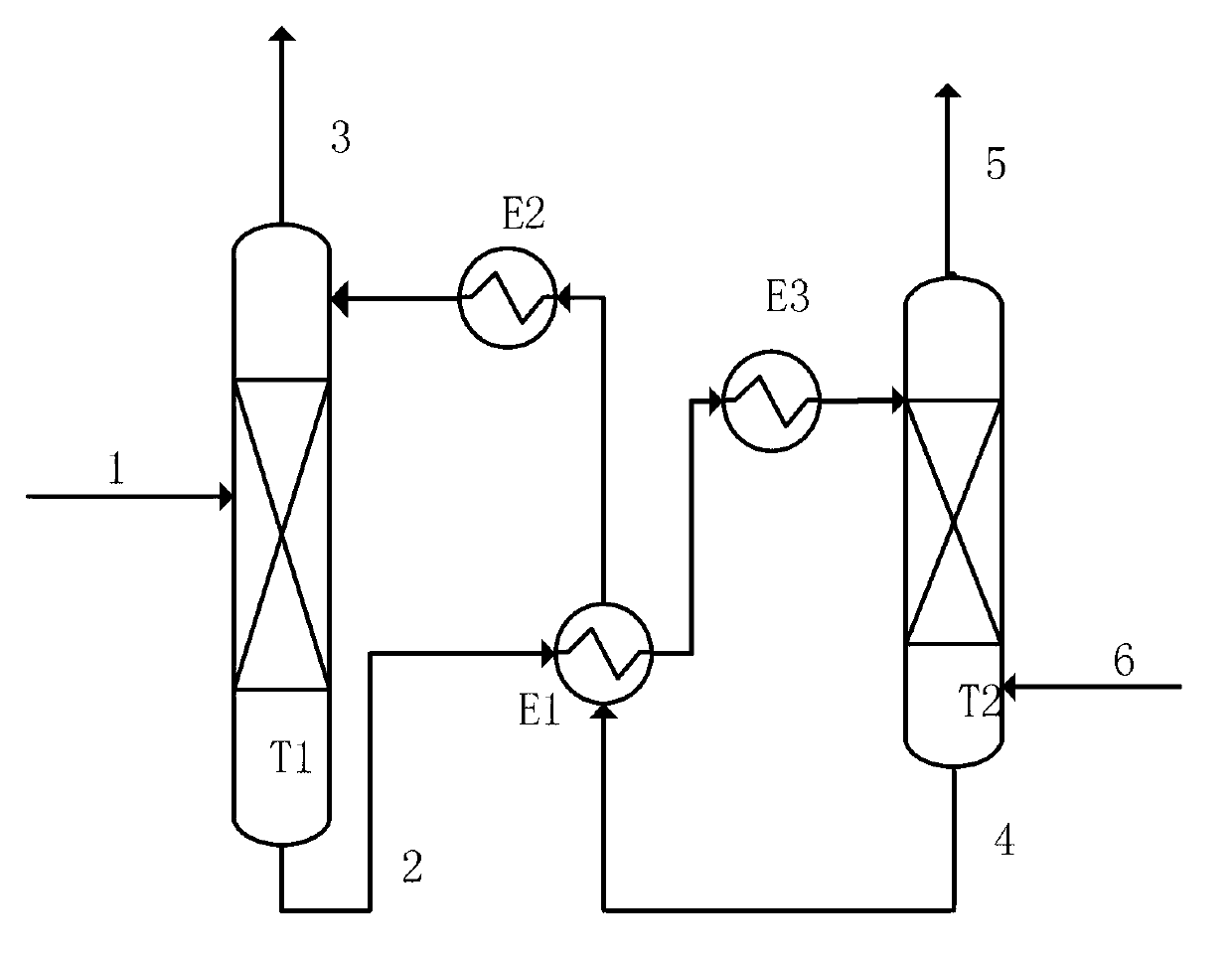 Method for separating and recovering EO (ethylene oxide) from direct oxidation products of ethylene