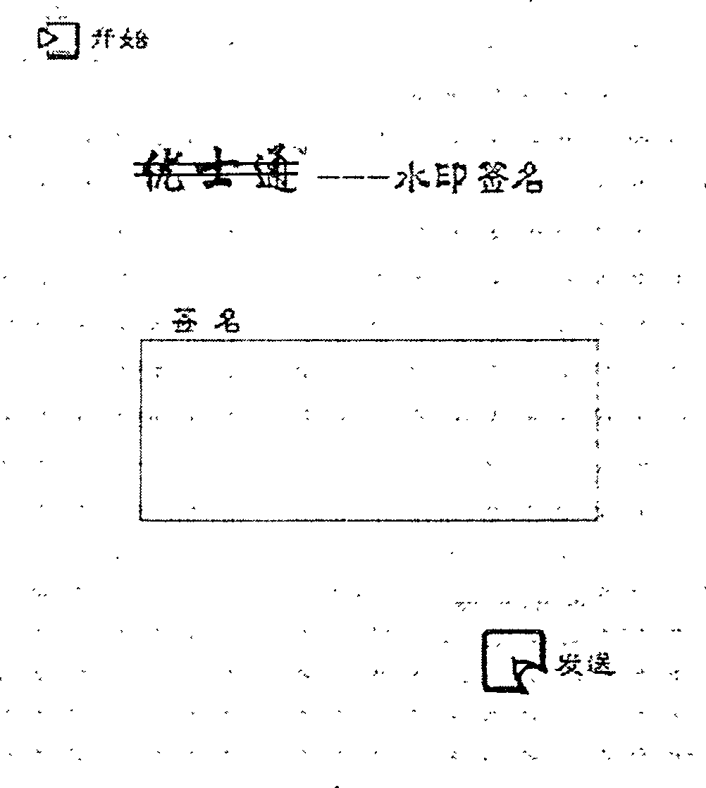 Method for computerizing handwritten signature based on paper
