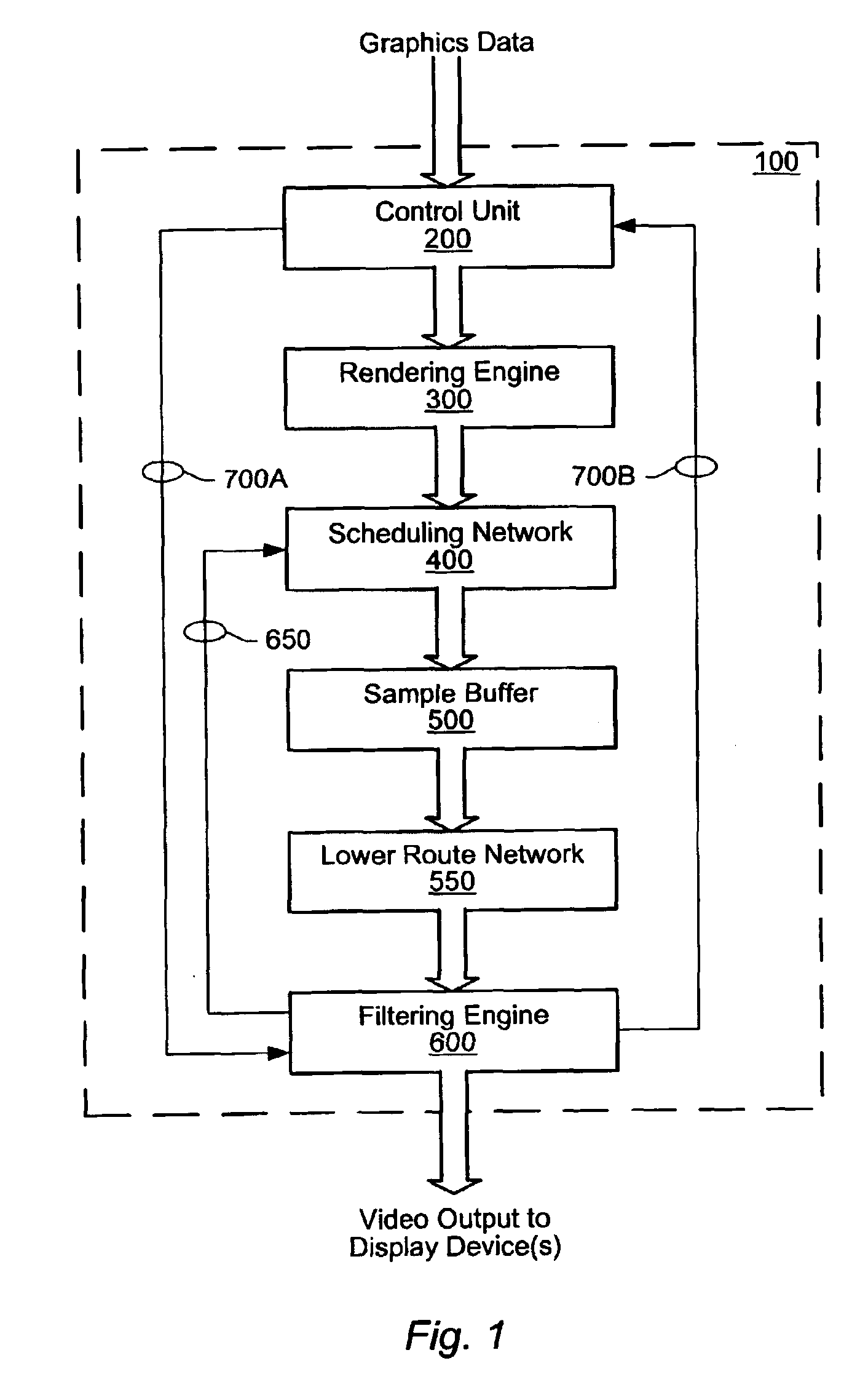 Design for a non-blocking cache for texture mapping