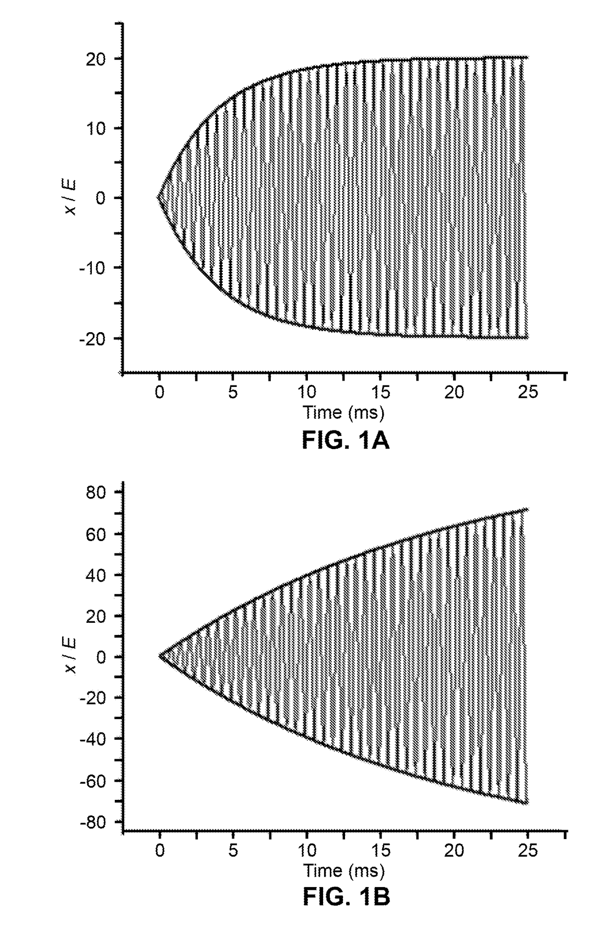 Systems and Methods for Scaling Injection Waveform Amplitude During Ion Isolation