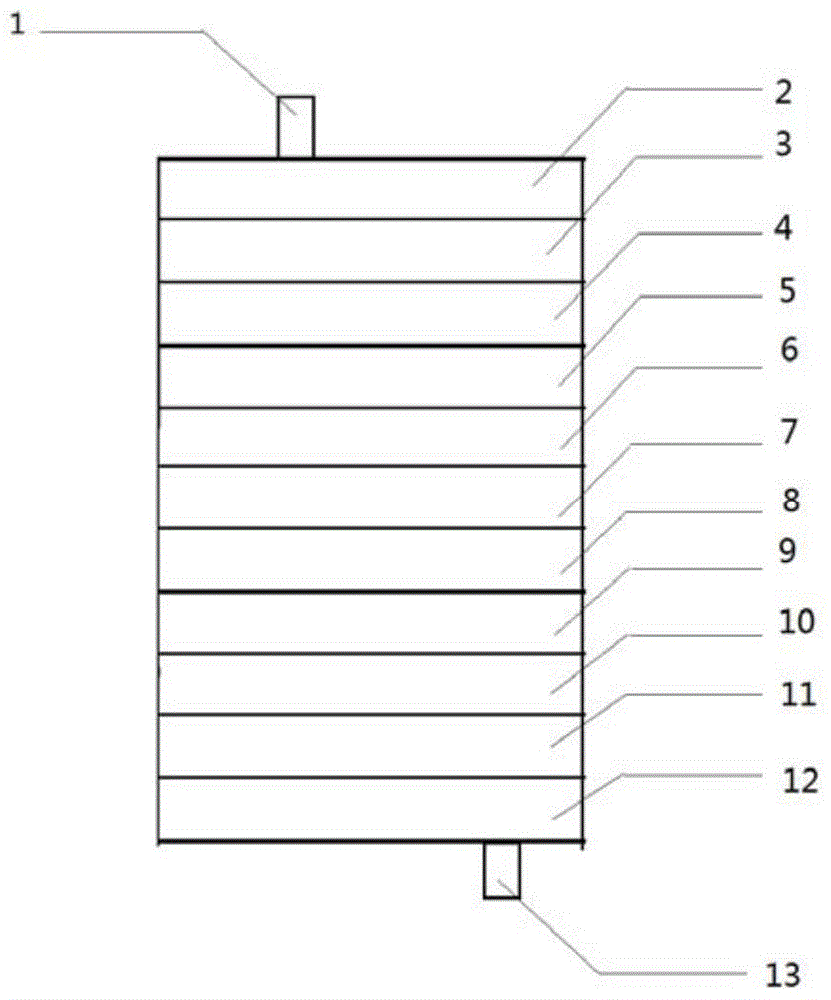 Amorphous silicon membrane solar battery with gradually-changed germanium component intrinsic layer and preparation method of amorphous silicon membrane solar battery