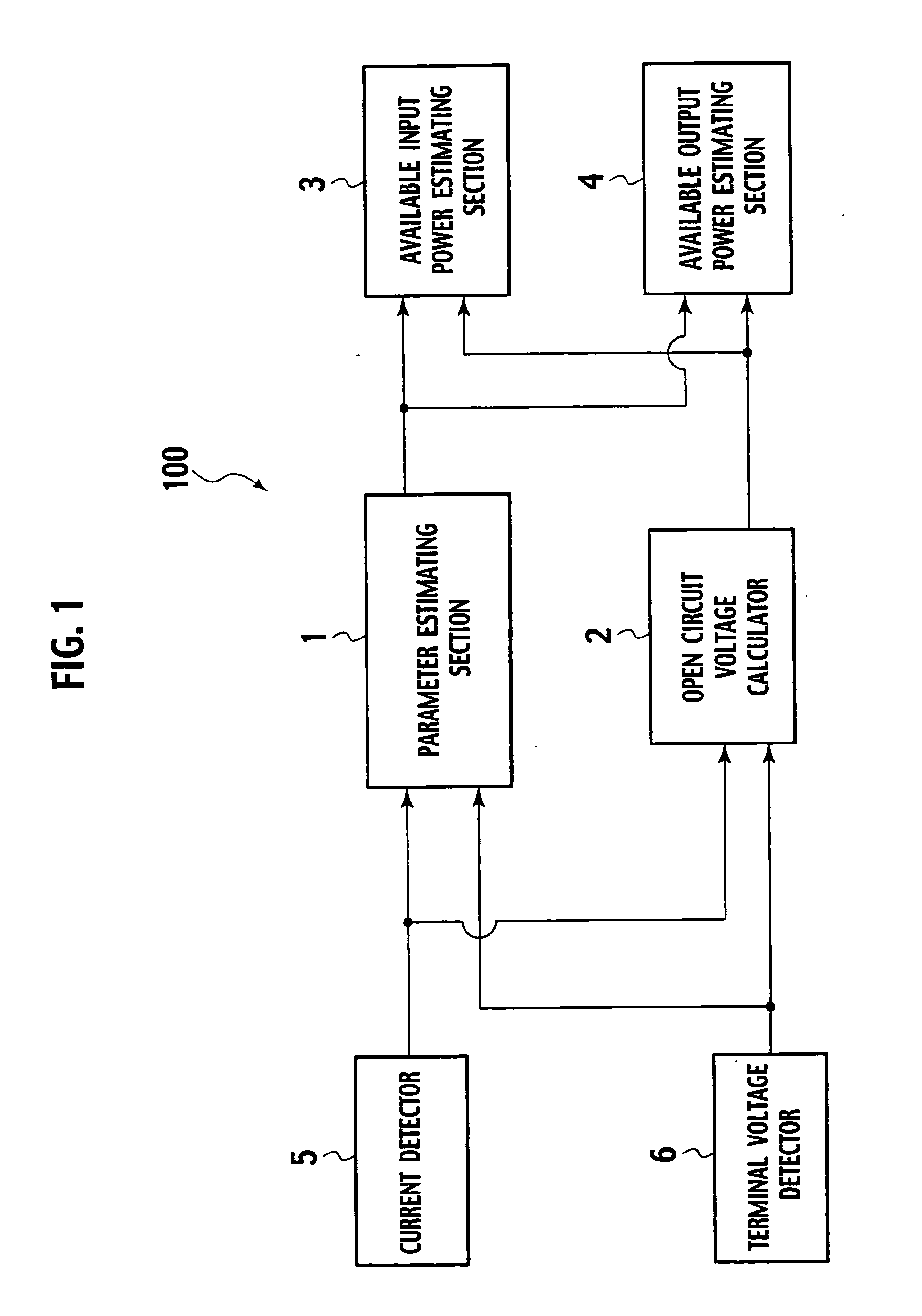 Available input-output power estimating device for secondary battery