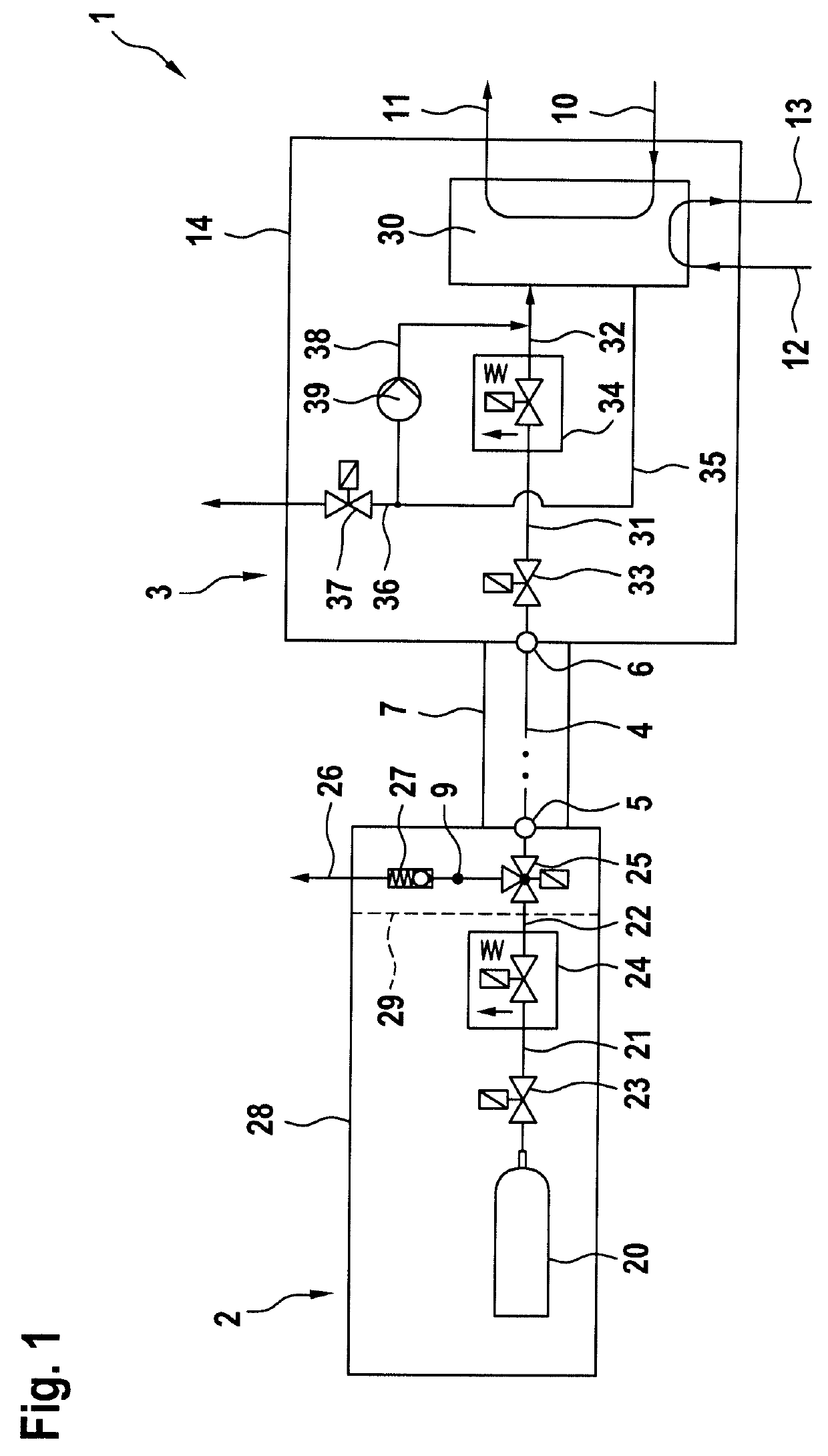 Explosion-protected fuel cell system and method for deactivating a fuel cell system
