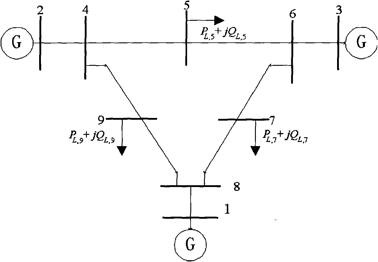 Discrimination method of delay dependent robust stability of power system