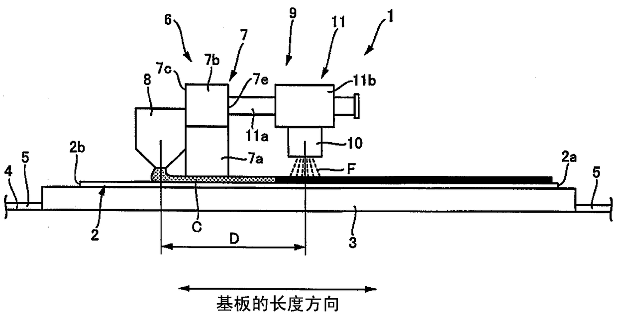 Coating device and coating method