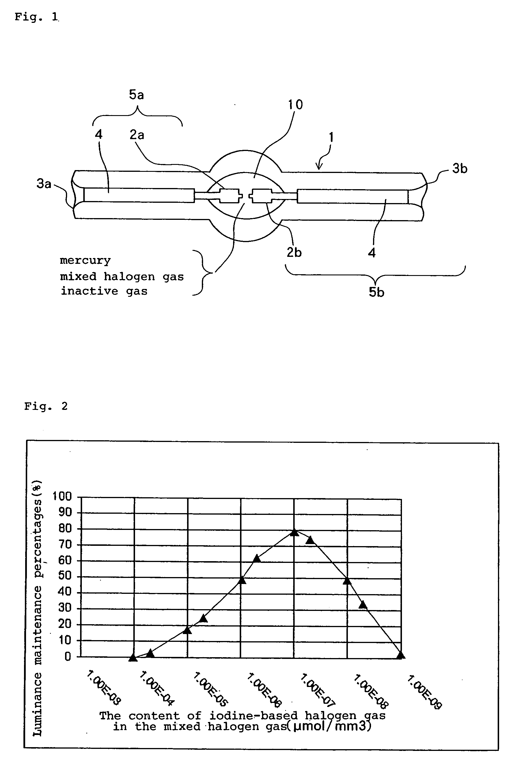 High-pressure discharge lamp and method of manufacturing high-pressure discharge lamp