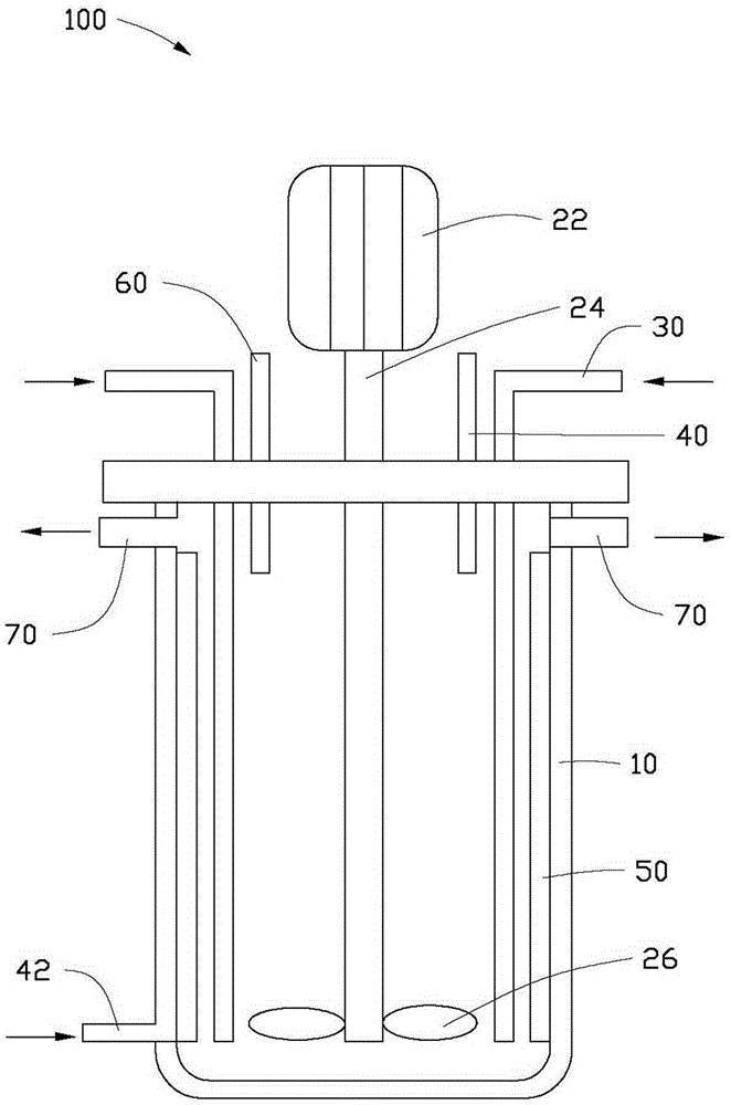 The preparation method of lithium cobalt oxide