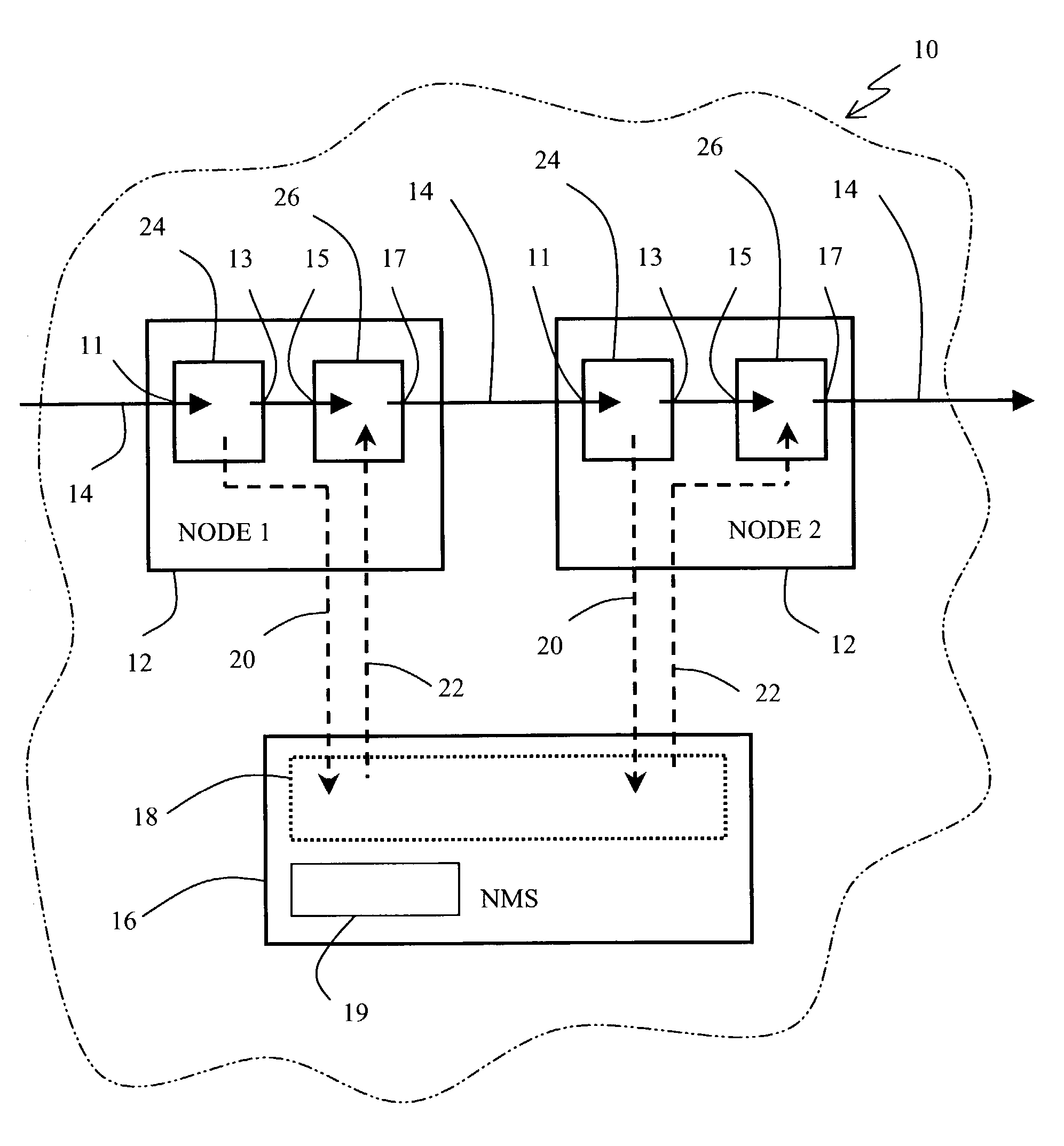Method and system for identification of channels in an optical network