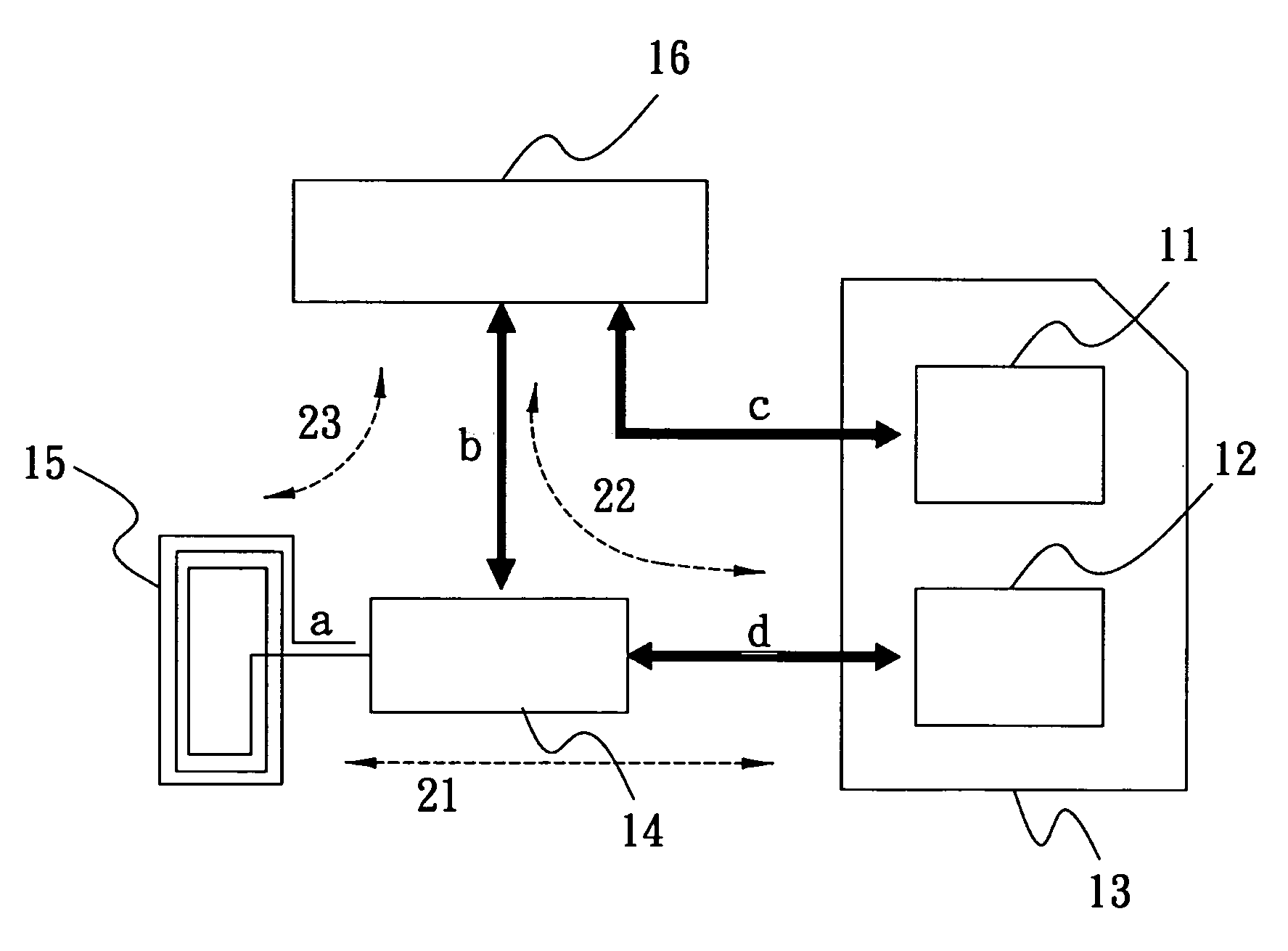 Combi-SIM card framework of electronic purse combining non-contacting transceiver of mobile device