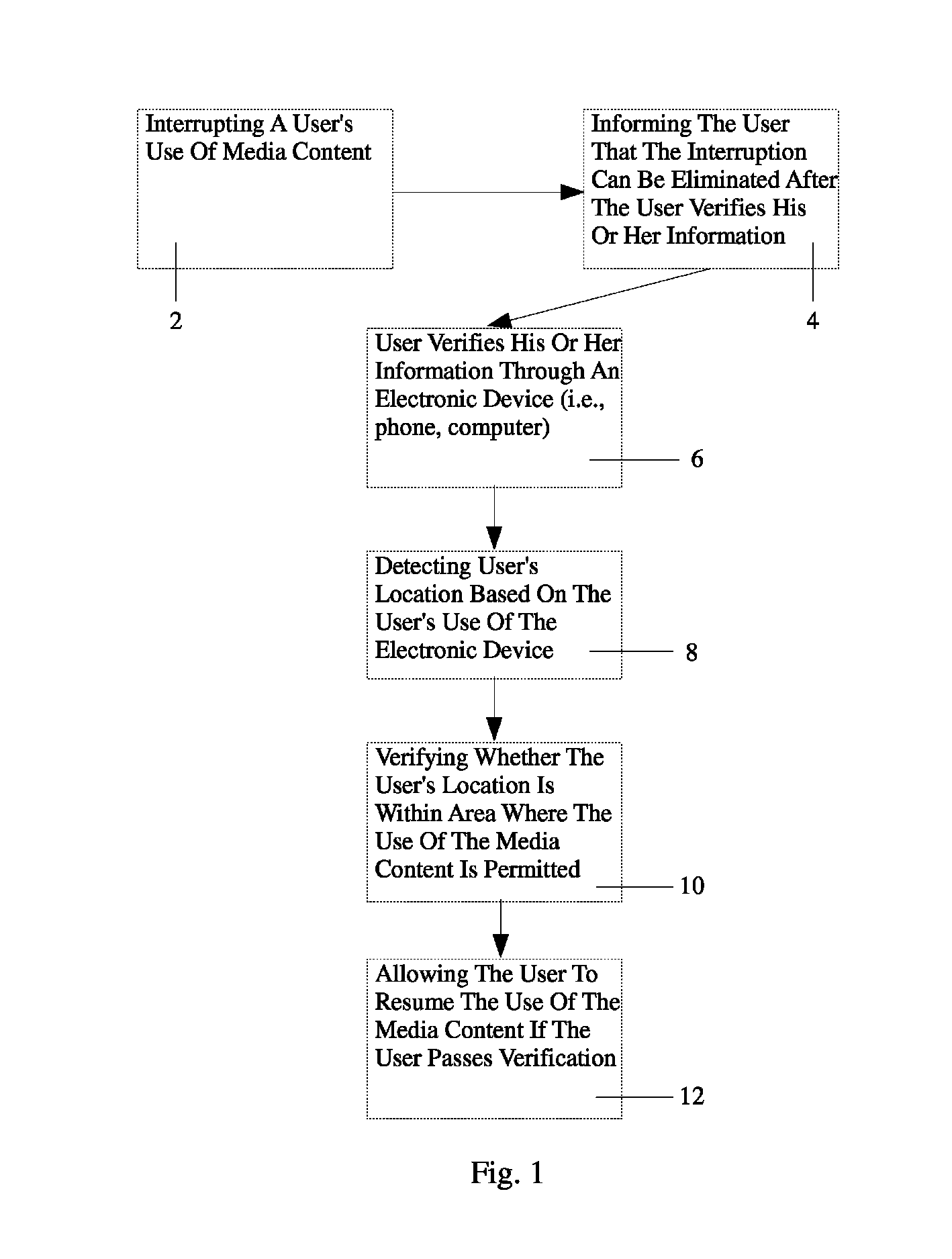 Systems and methods for detecting improper use of telecommunications reception device