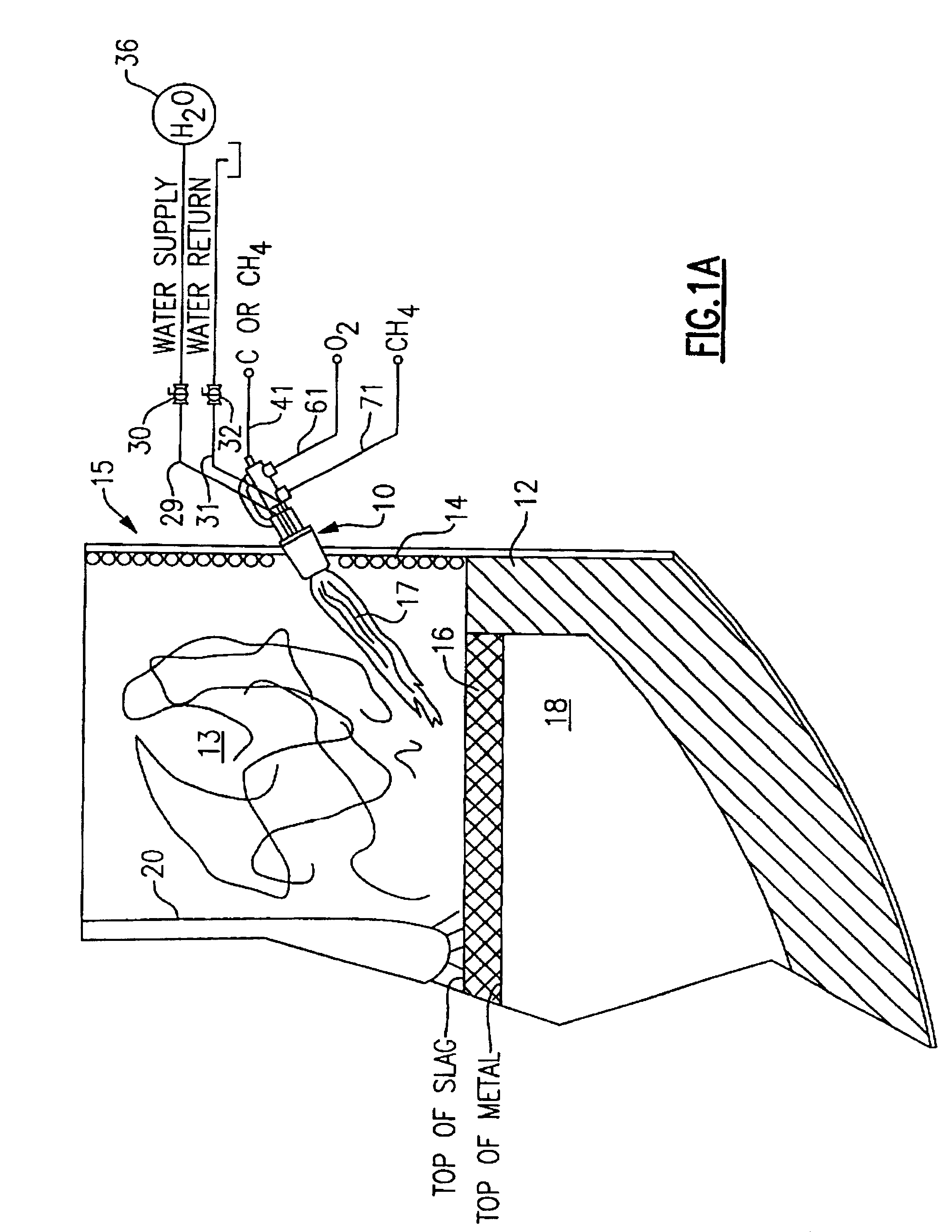 Method and apparatus for improved EAF steelmaking