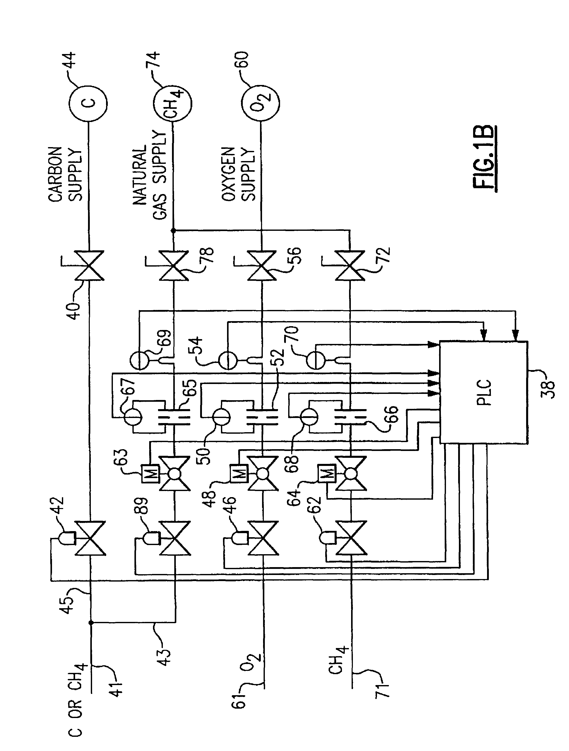 Method and apparatus for improved EAF steelmaking
