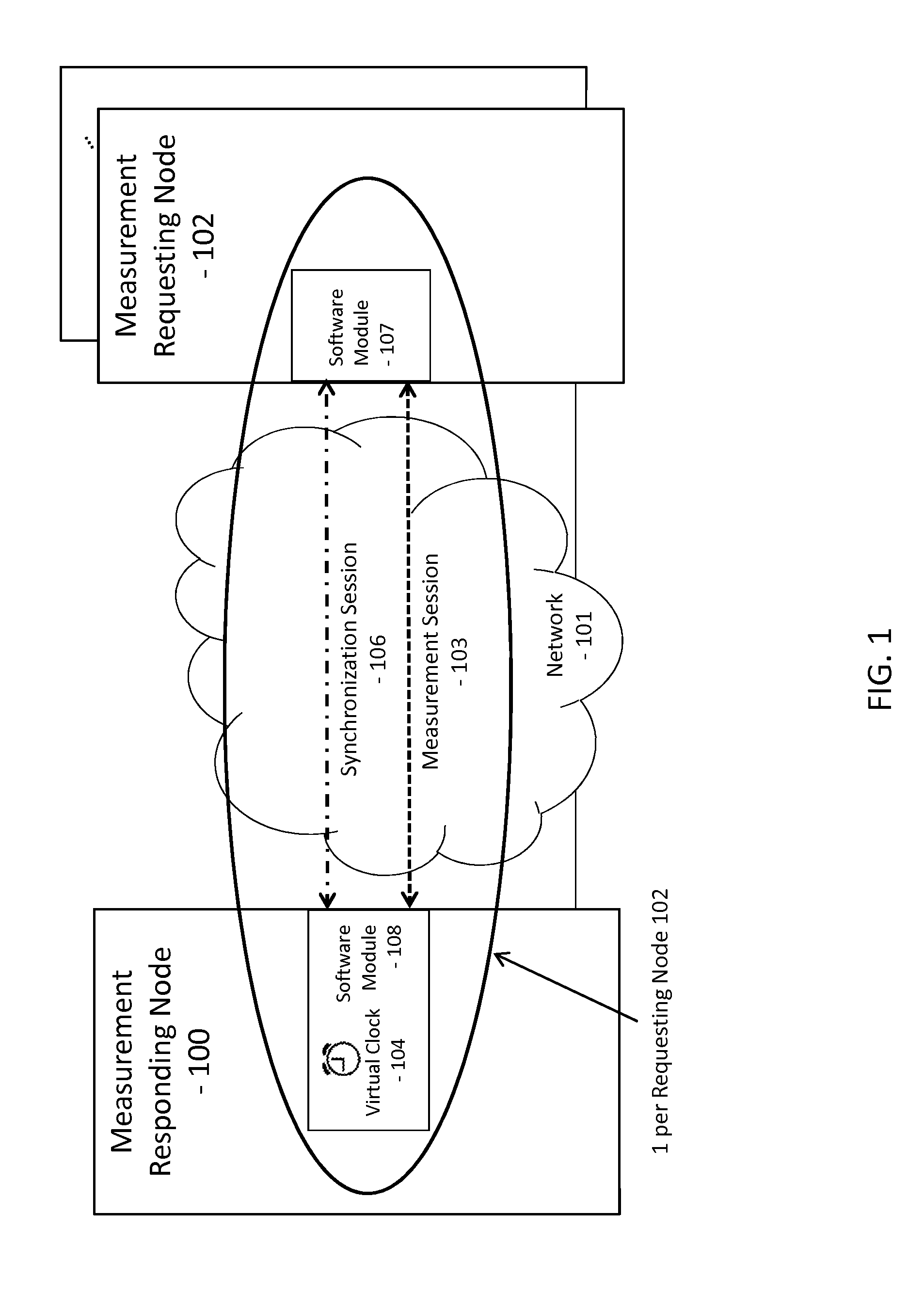 System for establishing and maintaining a clock reference indicating one-way latency in a data network
