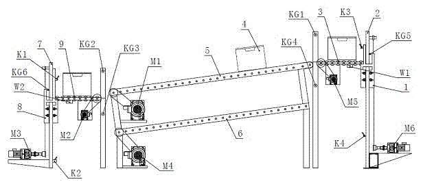 Automatic conveying device