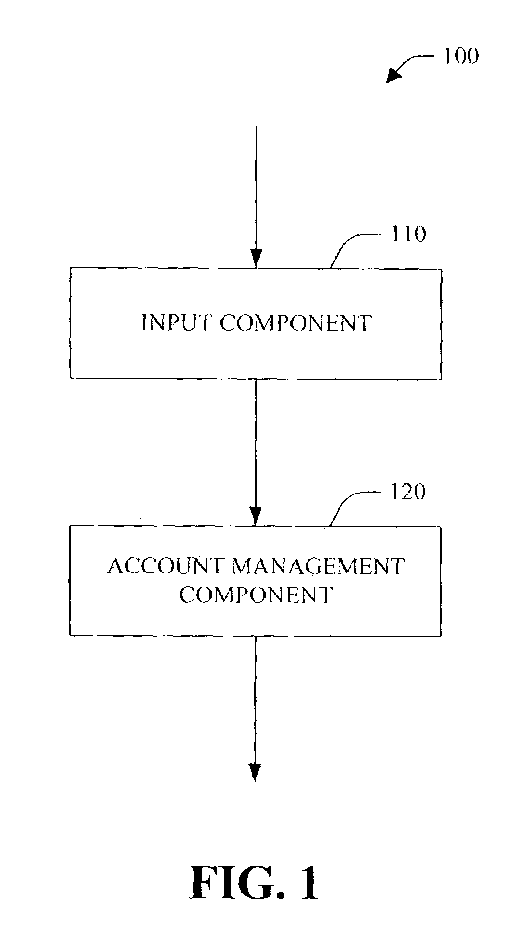 Systems and methods to migrate a user profile when joining a client to a server and/or domain
