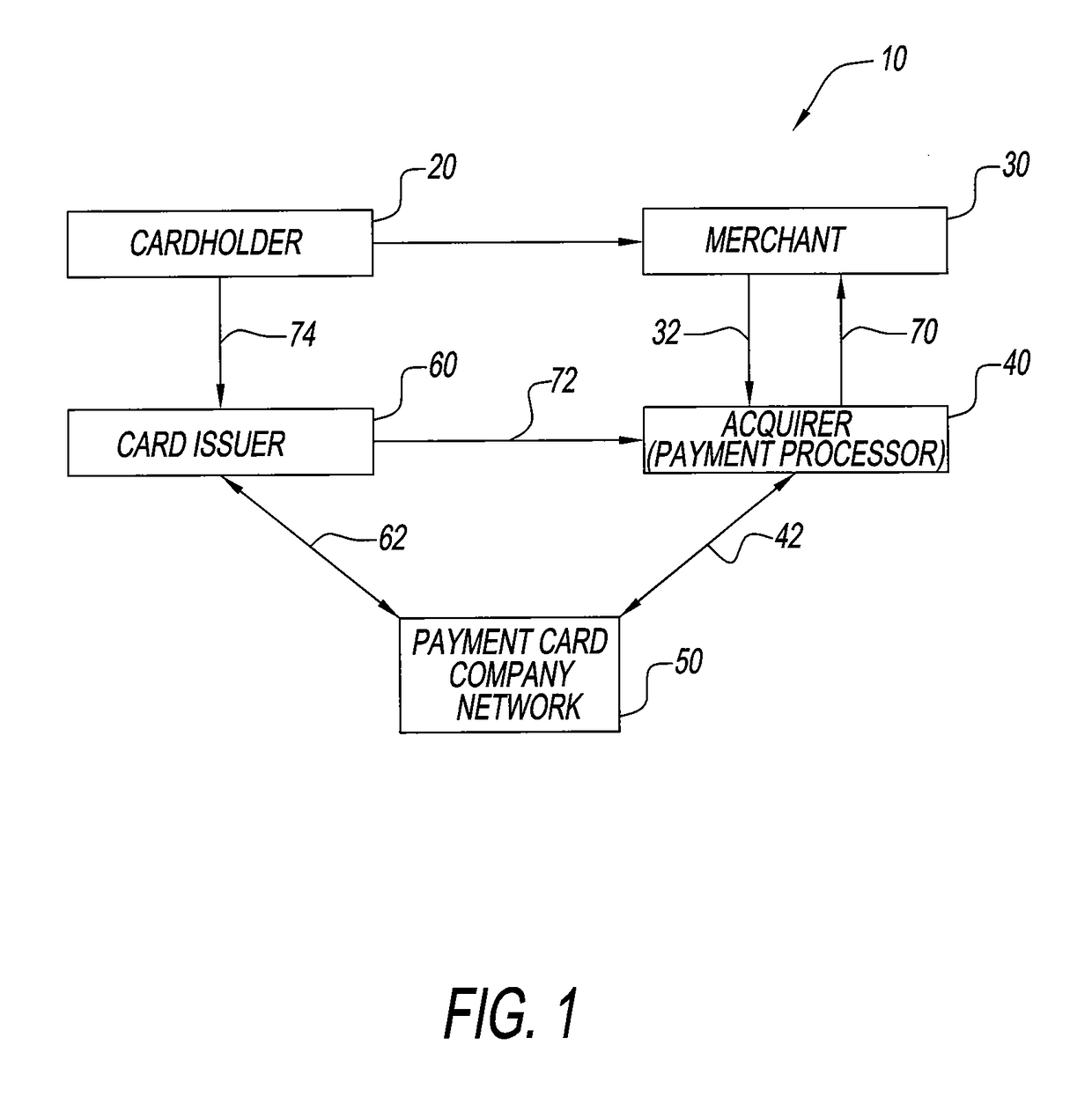 System and method for preventing multiple refunds and chargebacks