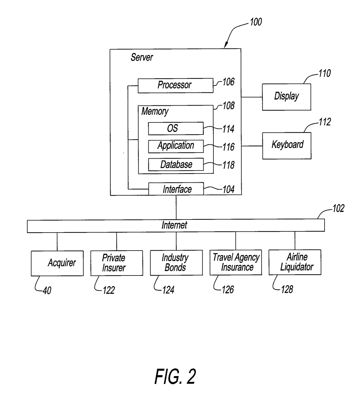 System and method for preventing multiple refunds and chargebacks