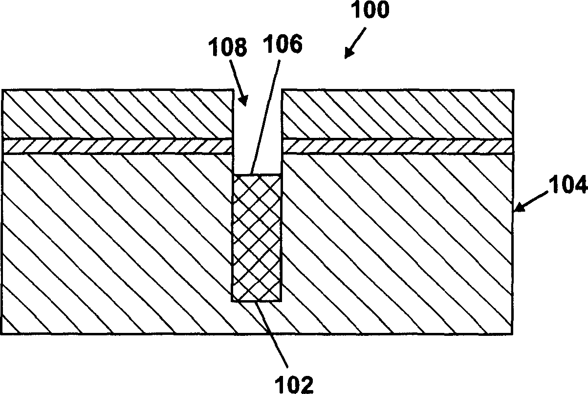 Method for controlling a recess etch process - Eureka | Patsnap