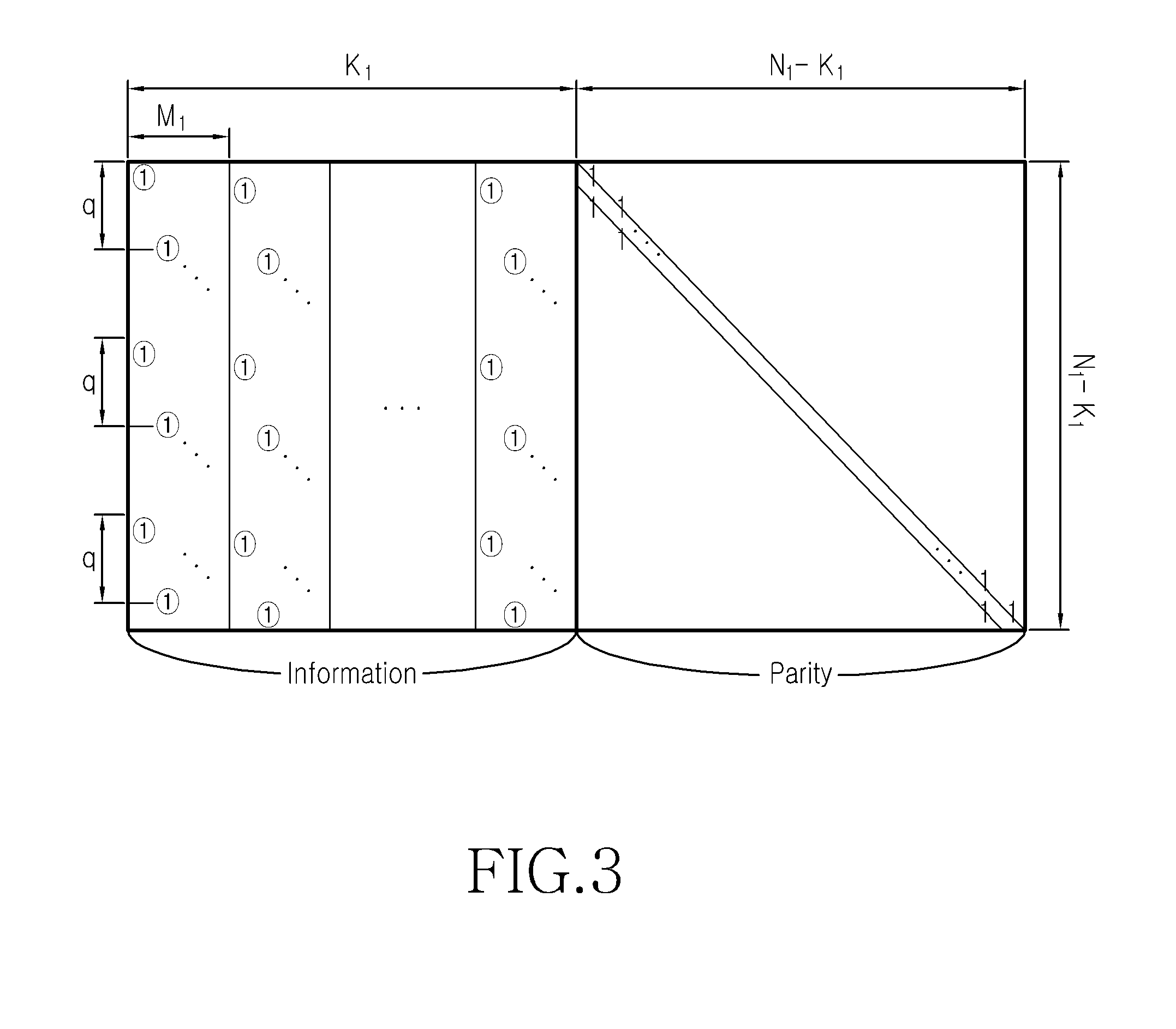 Apparatus and method for transmitting and receiving data in a communication or broadcasting system using linear block code
