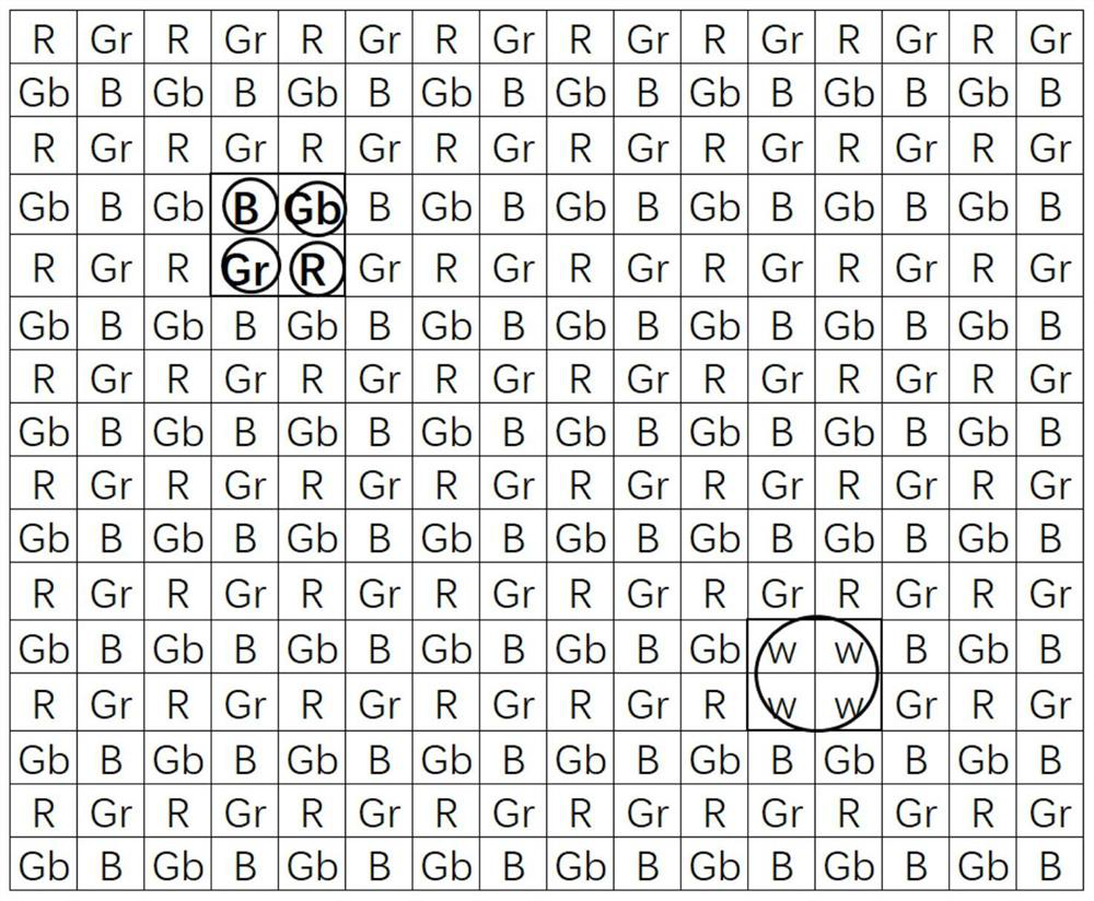 Image sensor, camera module and electronic equipment