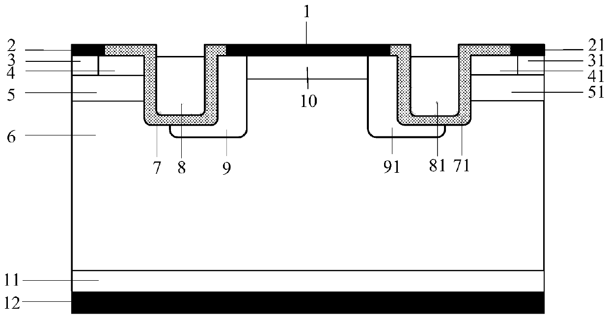 Trench silicon carbide MOSFET device and preparation method thereof