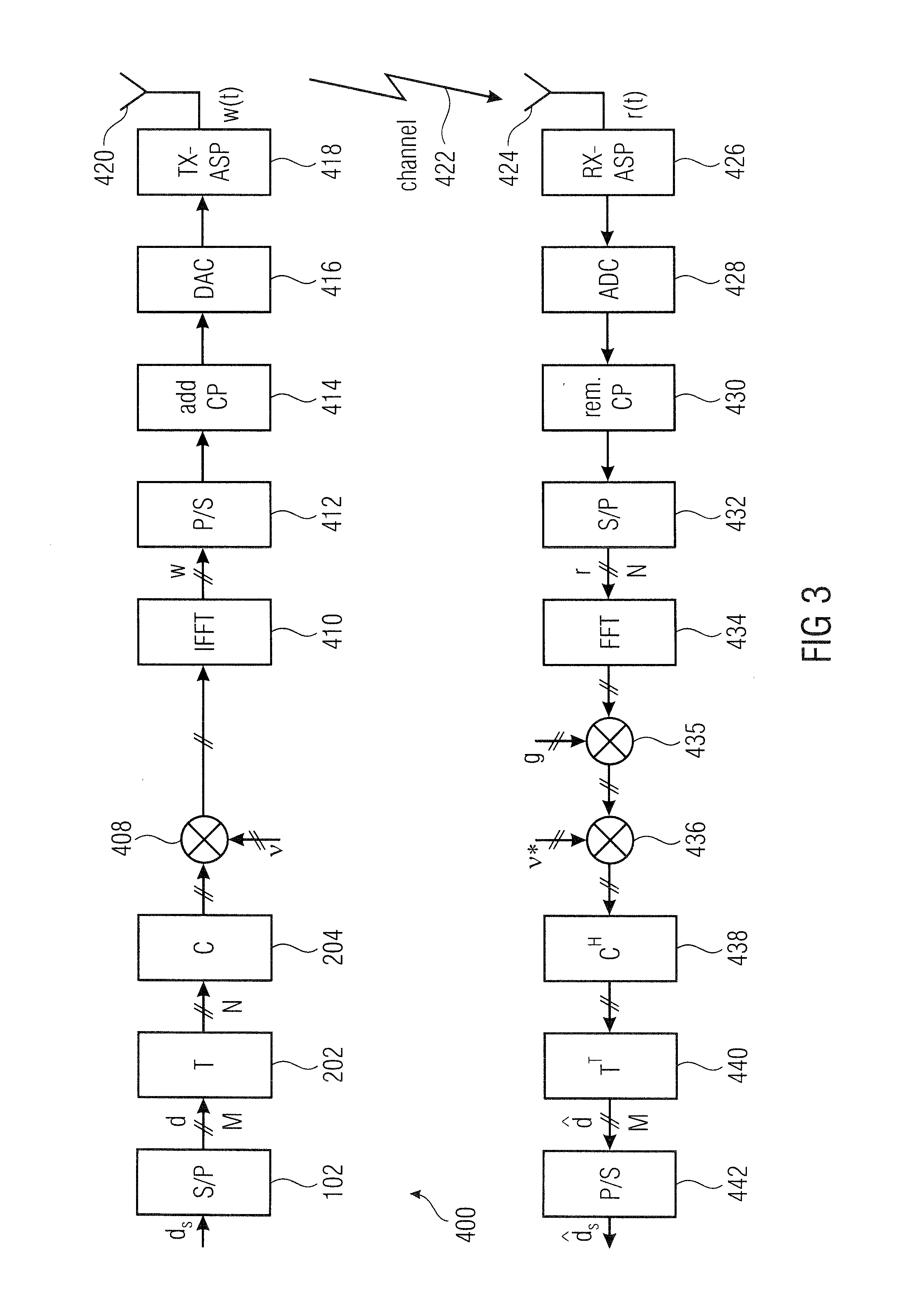 Method for spreading a plurality of data symbols onto subcarriers of a carrier signal