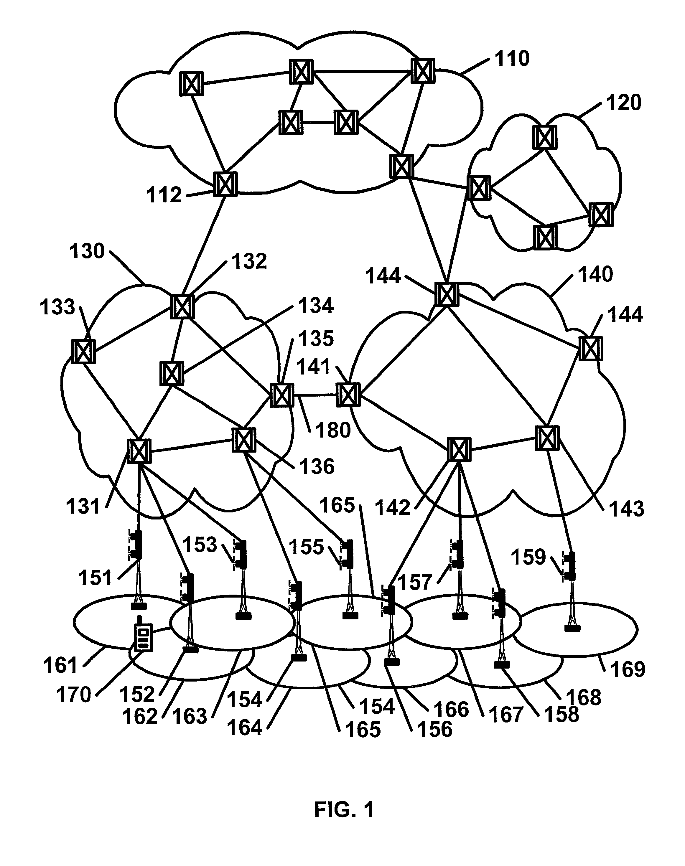 Wireless label switched packet transfer network